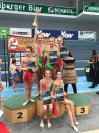 34.österr.Staatsmeisterschaft Rhythmische Gymnastik Gruppe